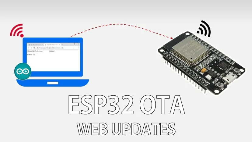 Bài 3: Lập Trình Cập Nhật Firmware Qua Không Gian (OTA) cho ESP32