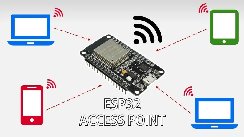 Bài 6: Cấu Hình ESP32 Thành Trạm Phát Wi-Fi (Access Point - AP) Và Tạo Web Server Điều Khiển Thiết Bị
